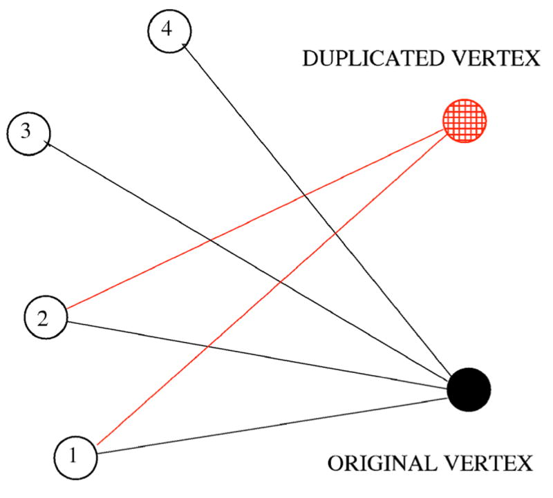 FIG. 1