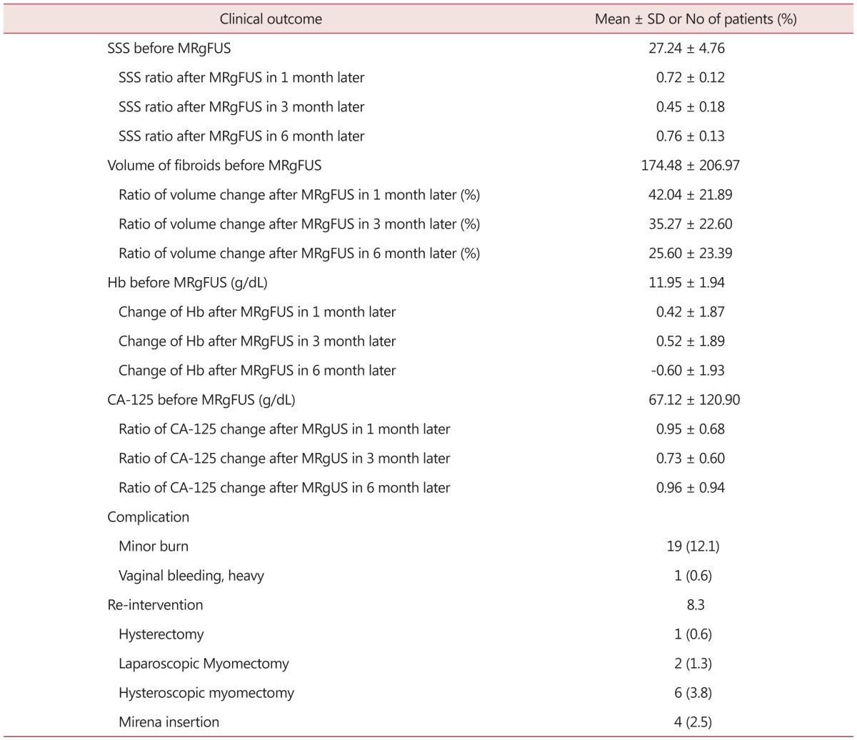 graphic file with name jmm-22-94-i003.jpg