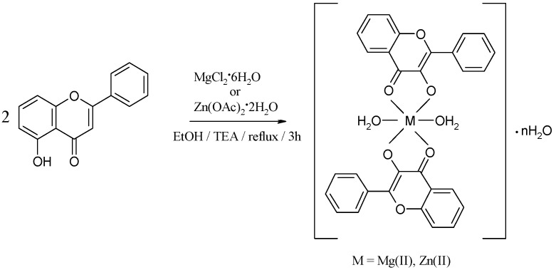 Scheme 1