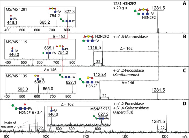 Fig. 4.