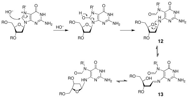 Scheme 7