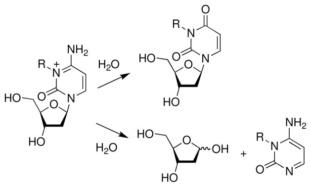 Scheme 9