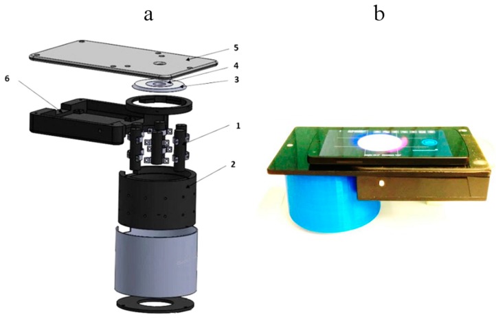 Figure 6