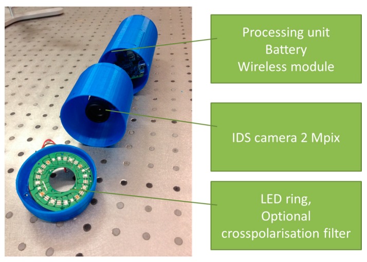 Figure 15