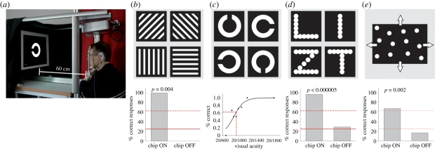 Figure 3.