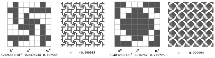 Figure 15