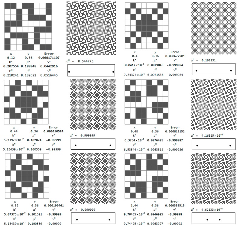 Figure 18