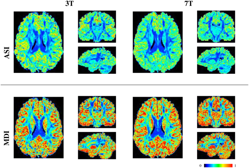 Figure 10: