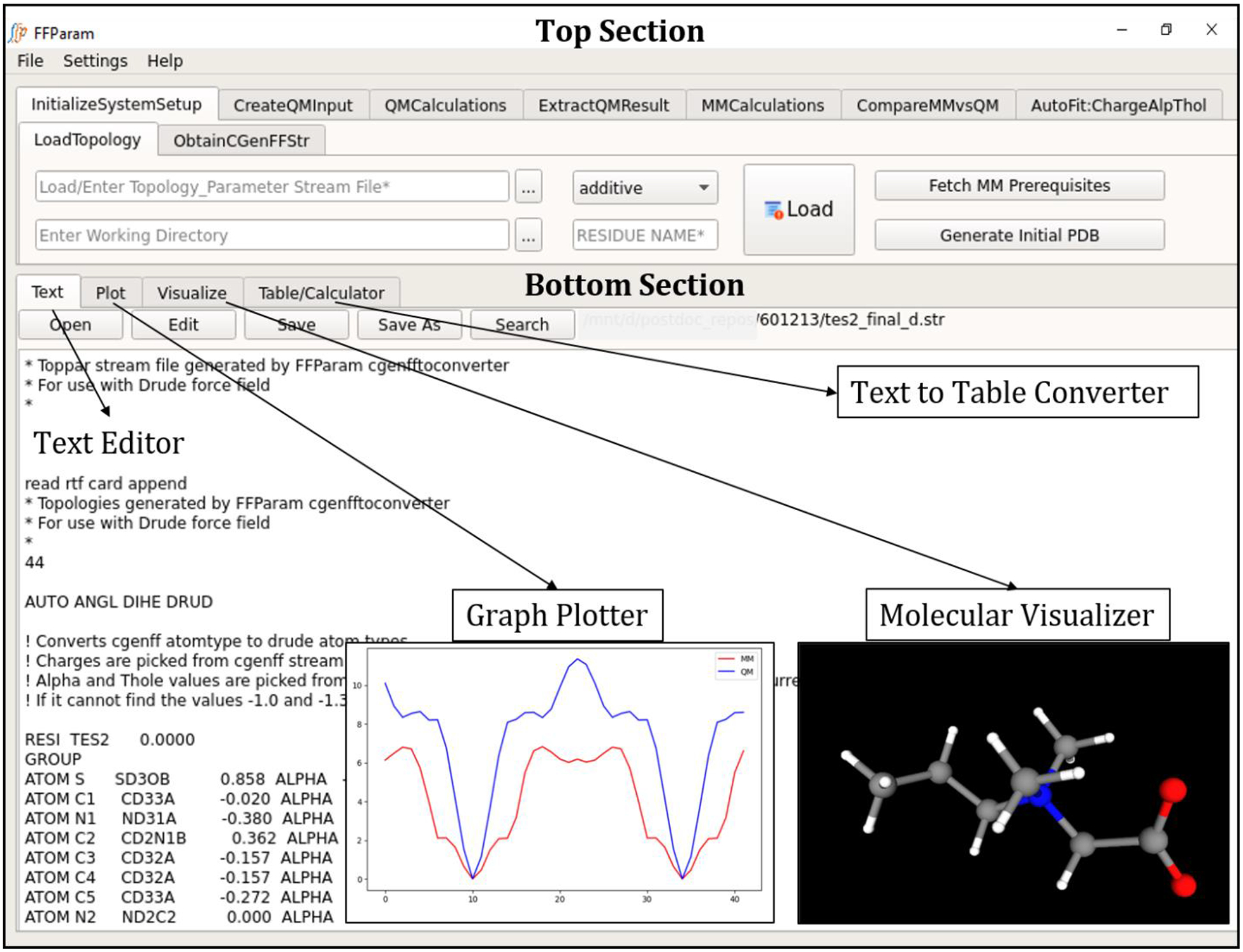 Figure 1.