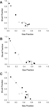 <b>Figure 6.</b>