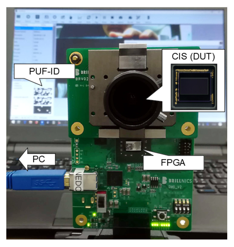 Figure 6