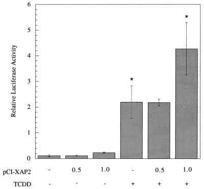 FIG. 11