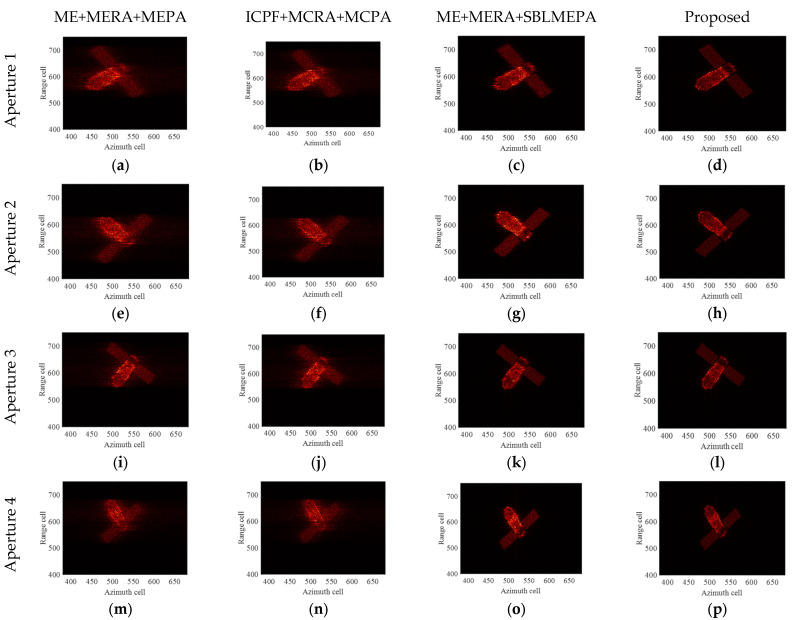 Figure 10