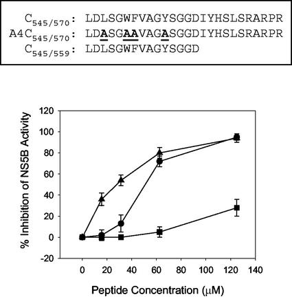 FIG. 9.