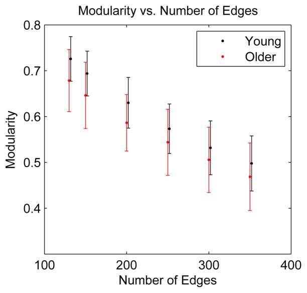 Figure 23