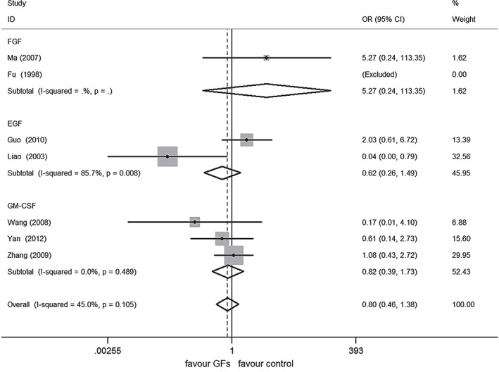 IWJ-12313-FIG-0005-b