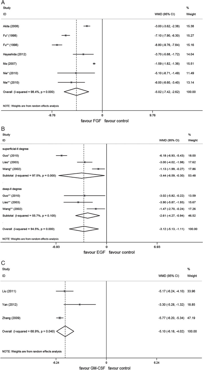 IWJ-12313-FIG-0003-b