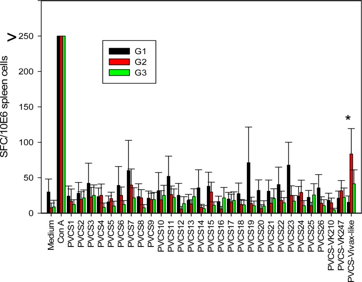 FIG 11