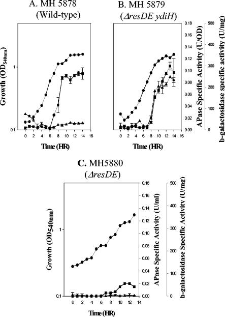 FIG. 1.