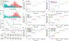 Fig. 1 ∣