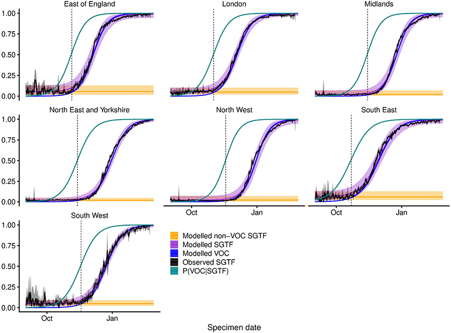 Extended Data Fig. 5 ∣