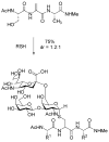 Scheme 3
