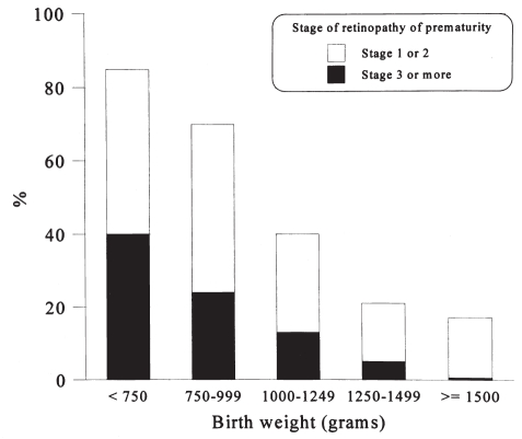 Figure 1)