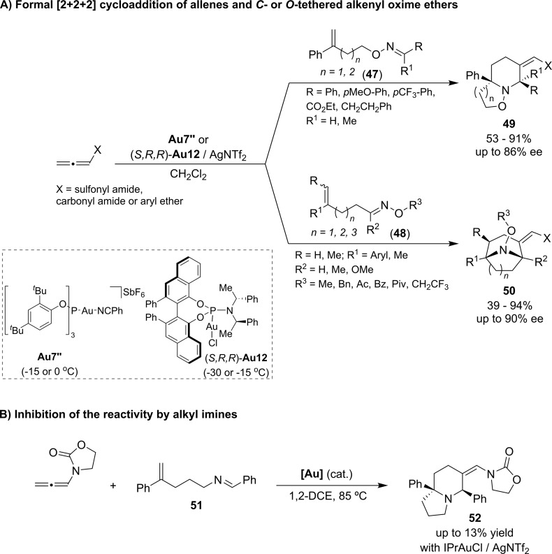 Scheme 19