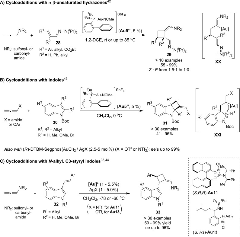 Scheme 14