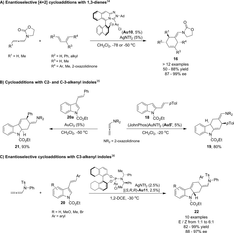 Scheme 12