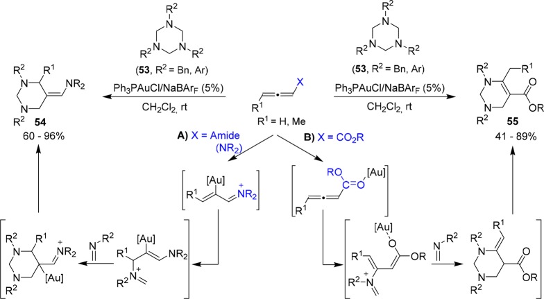 Scheme 20