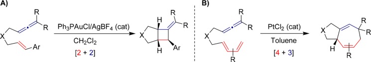 Scheme 3