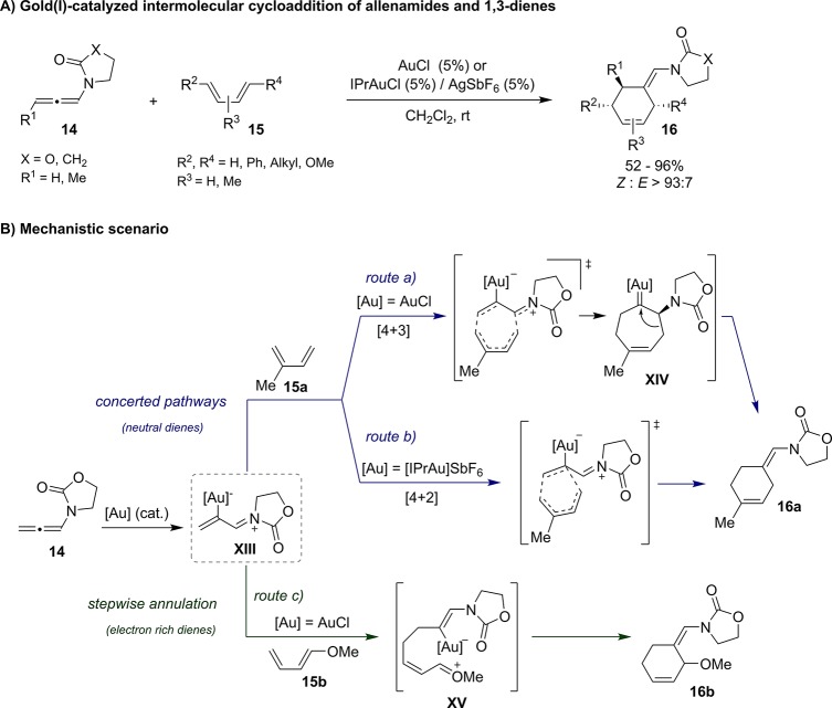 Scheme 10