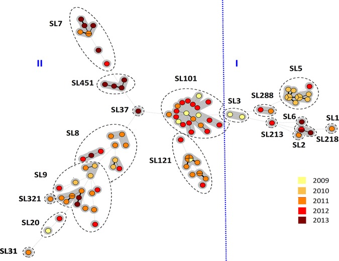 FIG 2