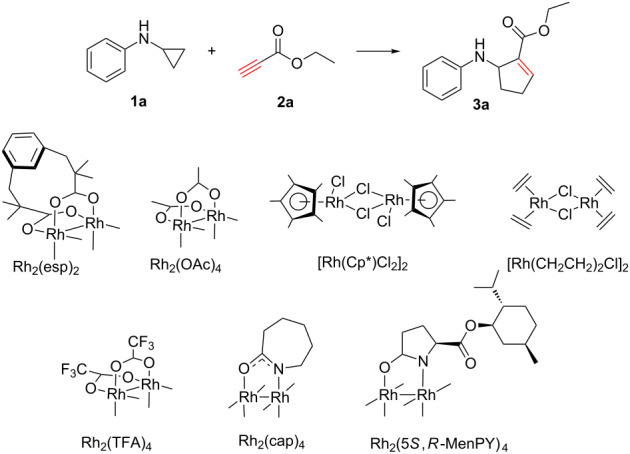 graphic file with name Beilstein_J_Org_Chem-15-542-i001.jpg