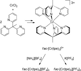 Scheme 2