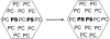 SCHEME I