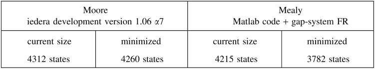 graphic file with name fig-8.jpg