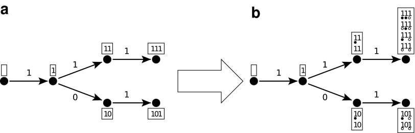 FIG. 7.