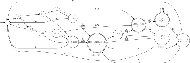 FIG. 1.