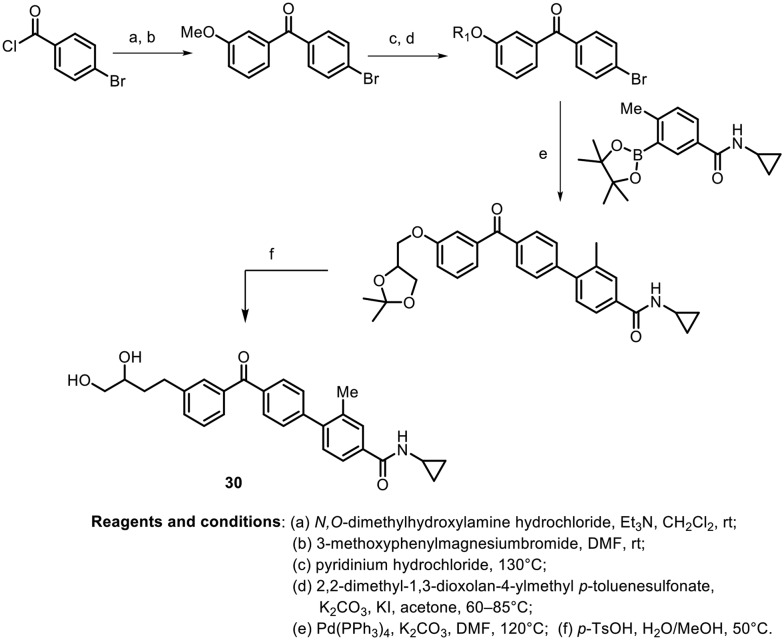 Scheme 9