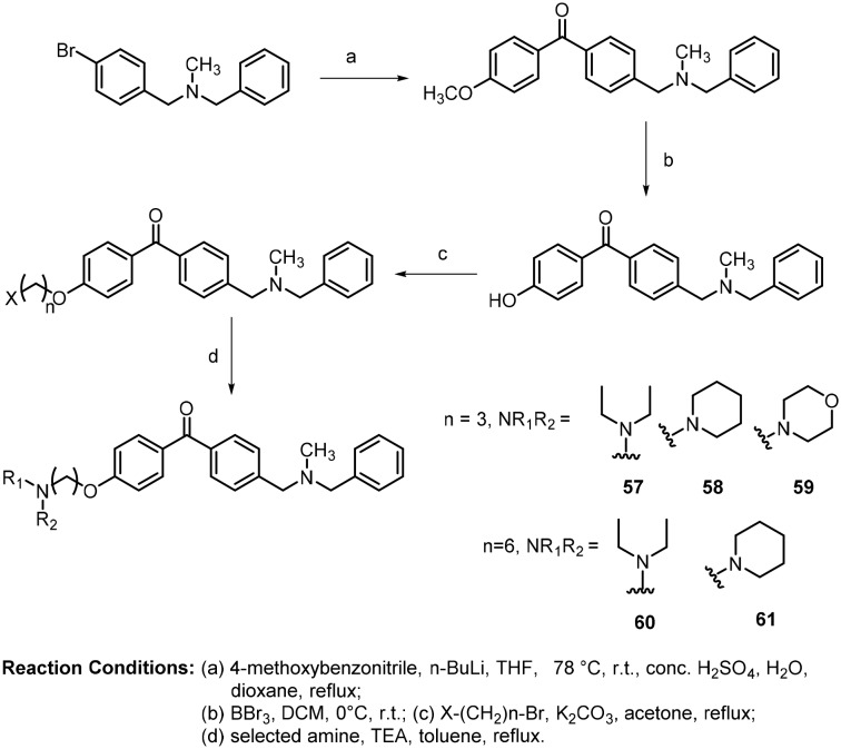 Scheme 23