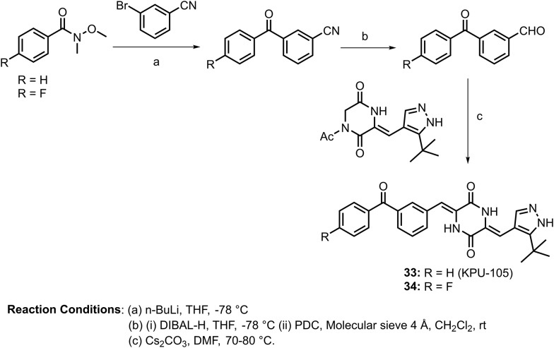 Scheme 12