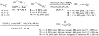 Scheme 2