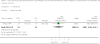Analysis 13.1