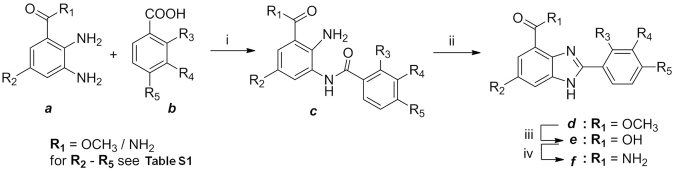 Figure 8