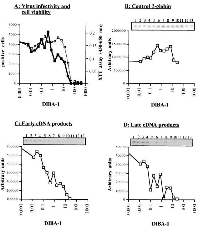 FIG. 7