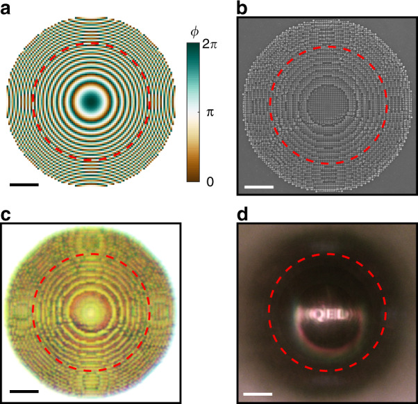 Fig. 2