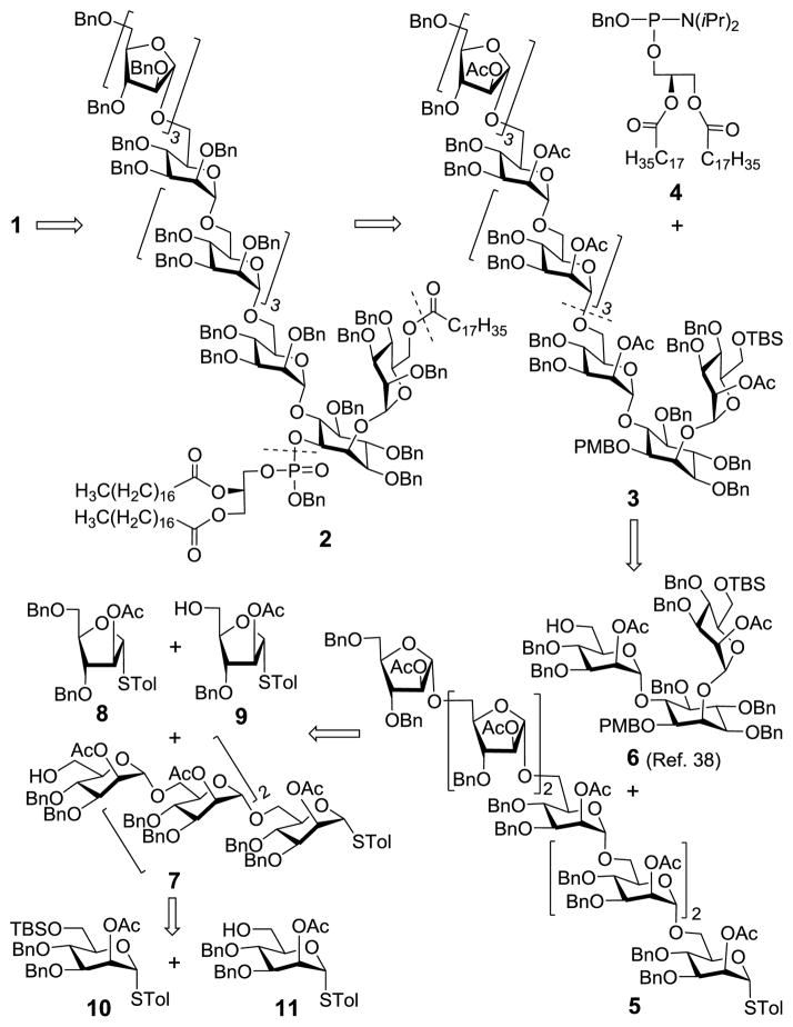 Scheme 1