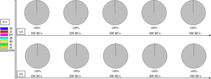 Fig. 11